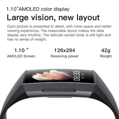 Coeur Rate Blood Pressure Monitor de Smart Watch de bracelet de forme physique de Bluetooth