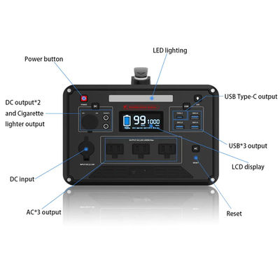 Alimentation d'énergie solaire extérieure portative de la centrale Lifepo4 1000w pour le camping