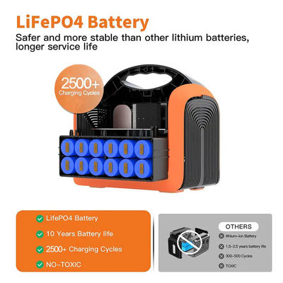 Générateur solaire campant de générateur de batterie portative de la centrale 600W Lifepo4