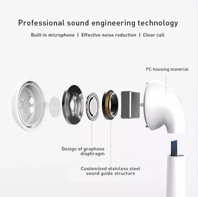 Écouteurs DE HAUTE FIDÉLITÉ de sport du casque Pro4 TWS de jeu d'OEM Bluetooth Auriculares