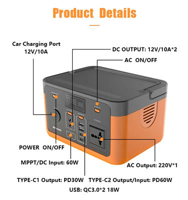 banque mobile portative de puissance du système énergétique de centrale de générateur à C.A. de 110V 220V 100000mAh