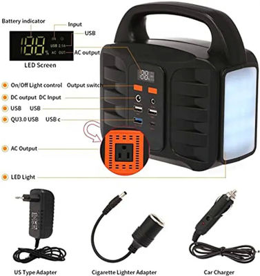 centrale portative rapide campante extérieure de batterie au lithium d'Allpowers de frais bancaires de la puissance 150W